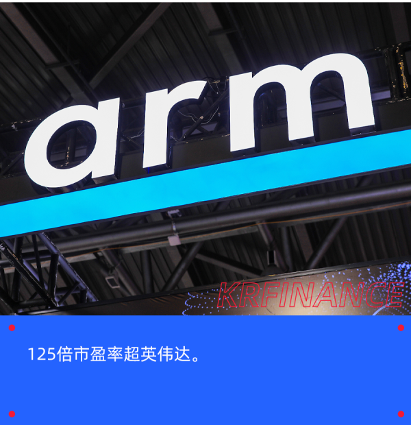 股票配资正规平台 历史第三大科技股IPO，Arm是如何炼成的？｜氪金 · 大事件